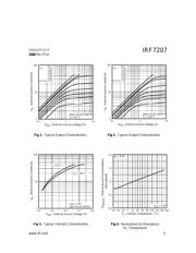 IRF7207 datasheet.datasheet_page 3