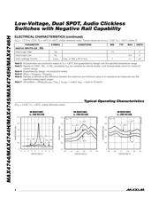 MAX4745ELB+TG069 datasheet.datasheet_page 4