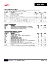 IR333 datasheet.datasheet_page 3