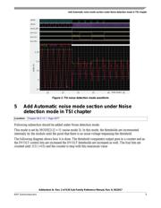 MK26FN2M0VMI18 datasheet.datasheet_page 5