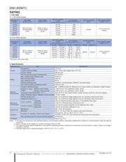 ADW1203HTW datasheet.datasheet_page 2