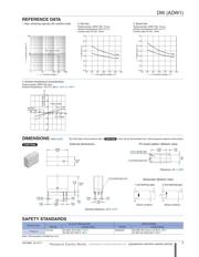 ADW1203HTW datasheet.datasheet_page 3