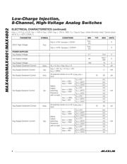 MAX4800CXZ+ datasheet.datasheet_page 4