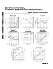 MAX4800CXZ+ datasheet.datasheet_page 6