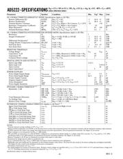 AD5222BRZ10 datasheet.datasheet_page 2