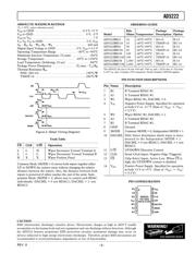 AD5222BRU1M datasheet.datasheet_page 3