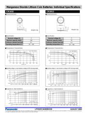 CR2012 datasheet.datasheet_page 2