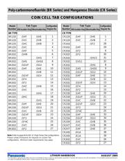 CR2012 datasheet.datasheet_page 3