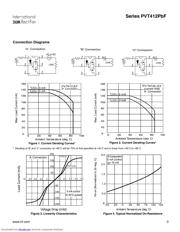 PVT412S datasheet.datasheet_page 3