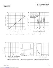 PVT412S datasheet.datasheet_page 4