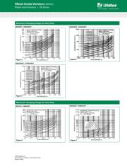 V18ZT1 datasheet.datasheet_page 5