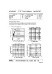 2SA1627 datasheet.datasheet_page 2