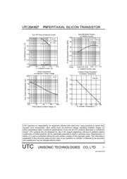 2SA1627 datasheet.datasheet_page 3