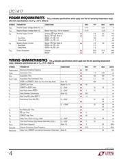 LTC1417CGN#PBF datasheet.datasheet_page 4