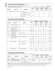 LMC6484AIN datasheet.datasheet_page 4