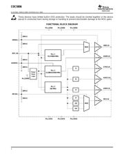 CDC5806PWG4 datasheet.datasheet_page 2