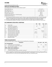 CDC5806PWG4 datasheet.datasheet_page 4