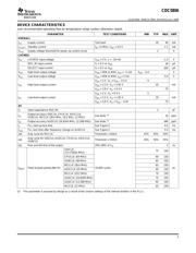 CDC5806PWG4 datasheet.datasheet_page 5