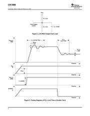 CDC5806PWG4 datasheet.datasheet_page 6