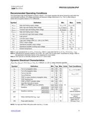 IRS2330DSTRPBF datasheet.datasheet_page 4