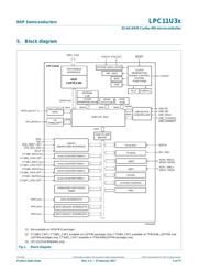 LPC11U37FBD64/401, datasheet.datasheet_page 5