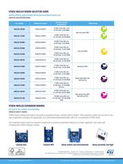 STM32F411CEY6TR datasheet.datasheet_page 2