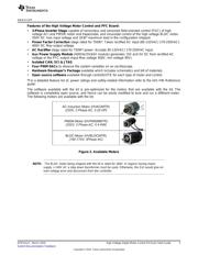 HVPMSMMTR datasheet.datasheet_page 3