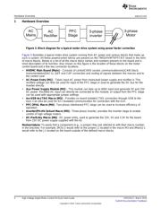 HVPMSMMTR datasheet.datasheet_page 4