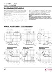 LT319AN#PBF datasheet.datasheet_page 4