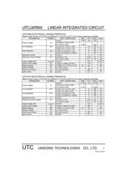 LM7905 datasheet.datasheet_page 3