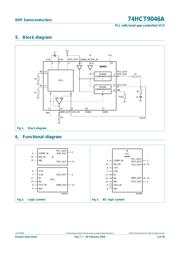 74HCT9046AD datasheet.datasheet_page 4