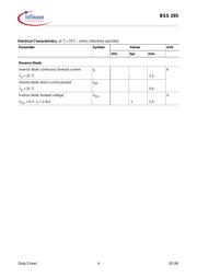 BSS295 datasheet.datasheet_page 4