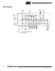 AT89C51AC3-SLSUM 数据规格书 2