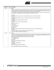 AT89C51AC3-SLSUM datasheet.datasheet_page 6