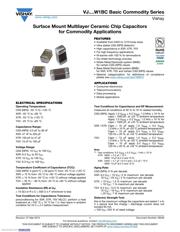 VJ0603Y102KXACW1BC datasheet.datasheet_page 1