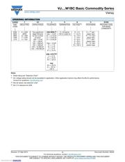 VJ0603Y102KXACW1BC datasheet.datasheet_page 3