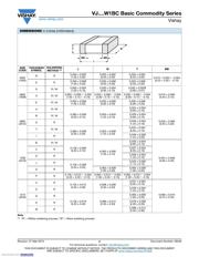 VJ0603Y102KXACW1BC datasheet.datasheet_page 4