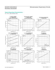 MAX691ACPE datasheet.datasheet_page 5