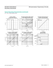 MAX691ACWE+ datasheet.datasheet_page 6