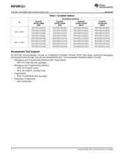 TPS62260LED-338 datasheet.datasheet_page 2