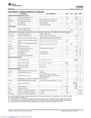 UCD9248PFC datasheet.datasheet_page 3