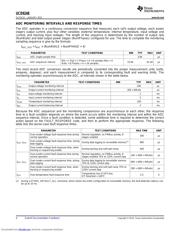 UCD9248PFC datasheet.datasheet_page 4