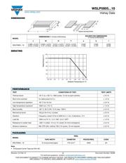 WSLP08058L000FEA datasheet.datasheet_page 2