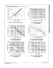 FDMD8240LET40 datasheet.datasheet_page 5