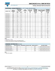 1SMC70AT3G datasheet.datasheet_page 2