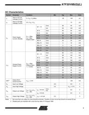 ATF20V8BQL-15JC 数据规格书 3