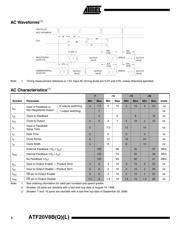 ATF20V8BQL-15JC 数据规格书 4