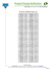 SIR840DP-T1-GE3 datasheet.datasheet_page 2