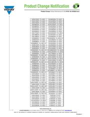 SIR840DP-T1-GE3 datasheet.datasheet_page 4