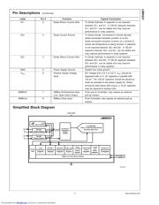 LM95231CIMM-1 datasheet.datasheet_page 3